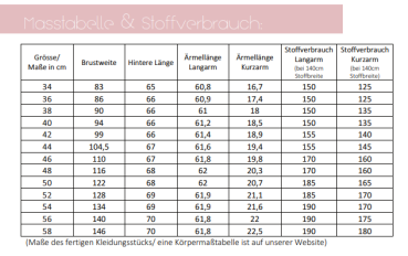Stoffverbrauch und Maßtabelle Shirt mit V-Ausschntt lillesol women Nr. 24